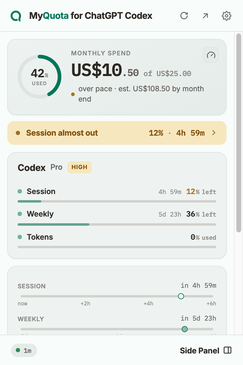 The MyQuota popup tracking Codex usage and quota
