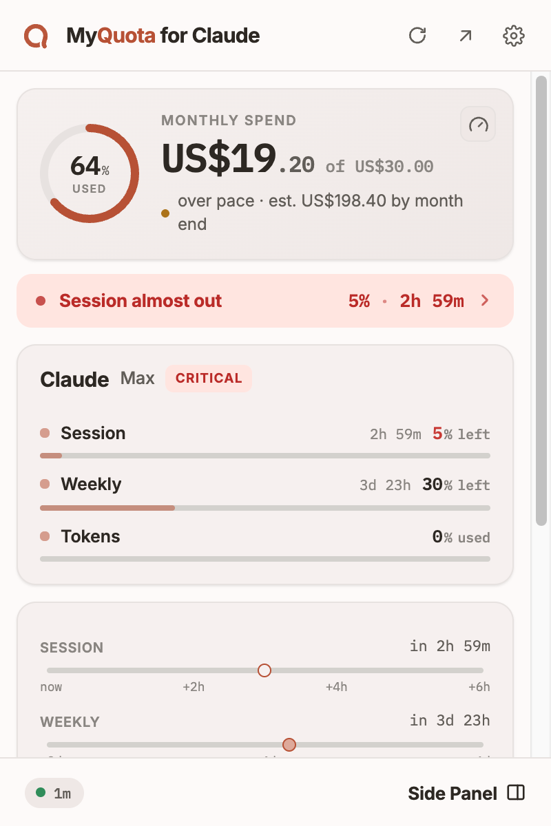 The MyQuota popup tracking Claude usage and spend