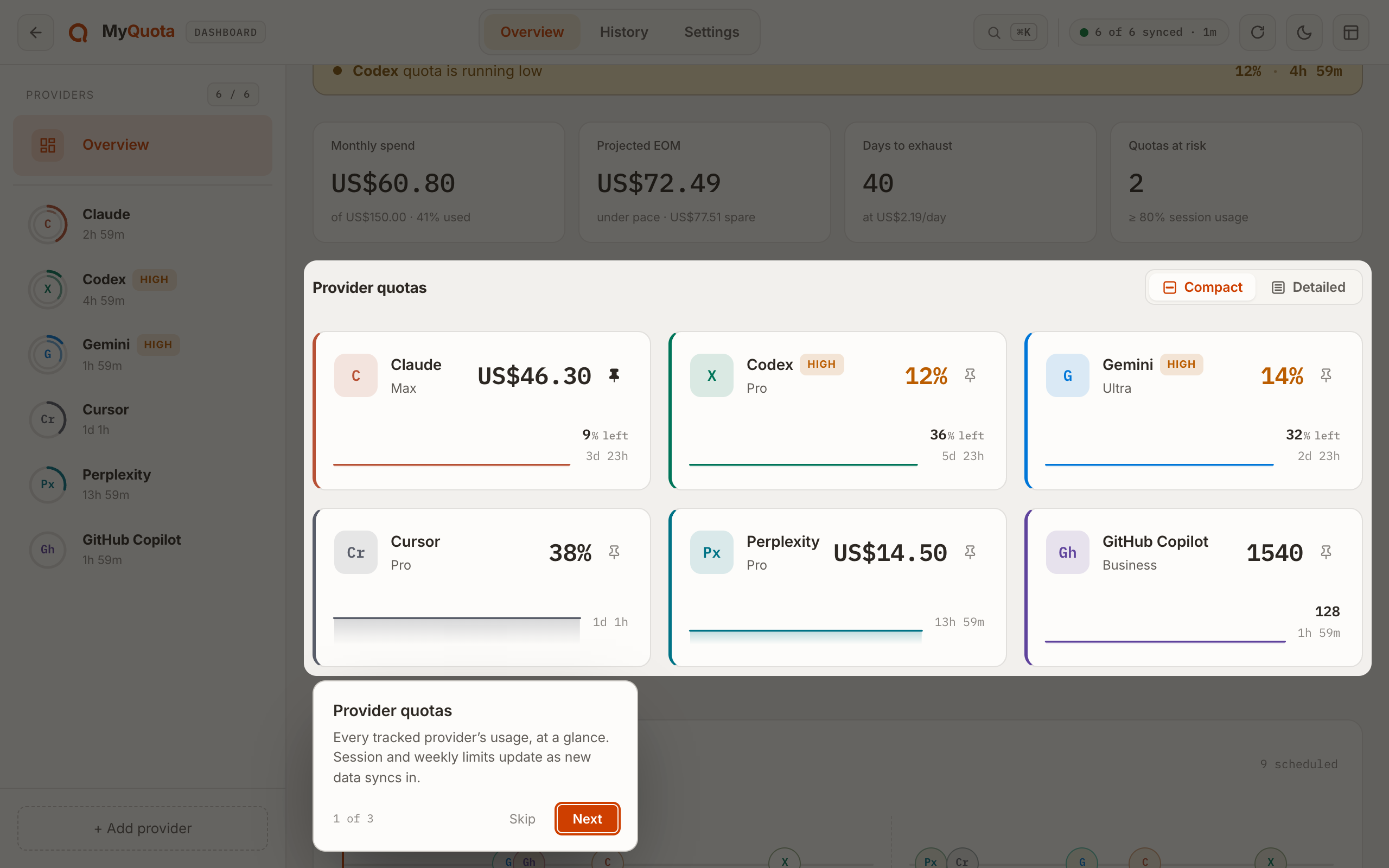 The MyQuota dashboard overview: 41% of a US dollars 150 monthly budget used, a spending-pace projection, and provider quota cards for Claude, Codex and Gemini