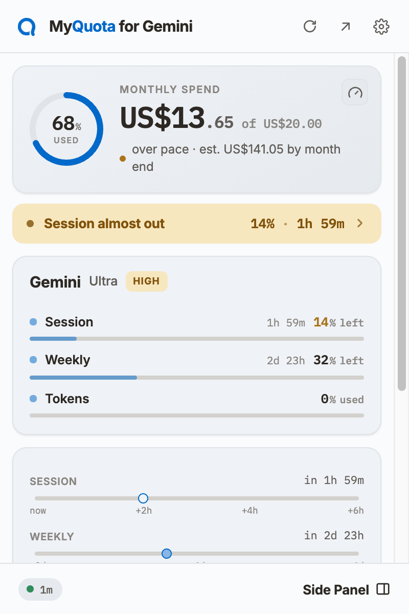 The MyQuota popup tracking Gemini usage and spend